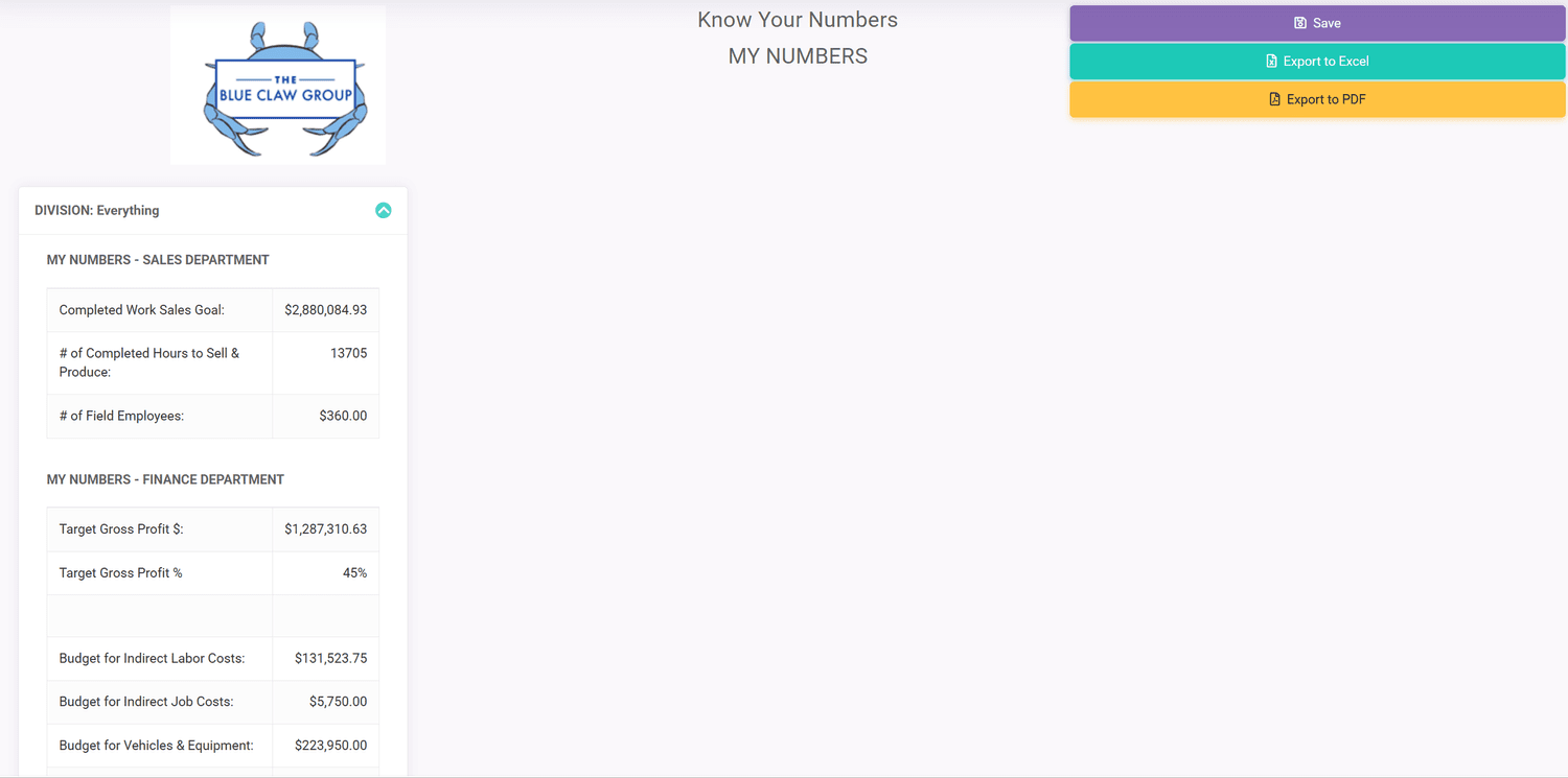 Screenshot of a financial dashboard for 'The Blue Claw Group' showing sales and finance department metrics, with options to save and export data to Excel or PDF.