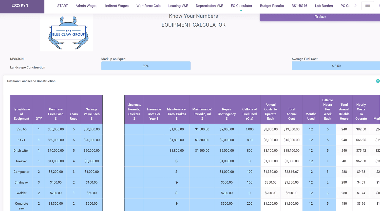 Screenshot of an equipment cost and operation calculator for a landscape construction division, showing a logo with a blue crab holding a sign reading 'The Blue Claw Group' and tables listing equipment types, purchase prices, salvage values, and main