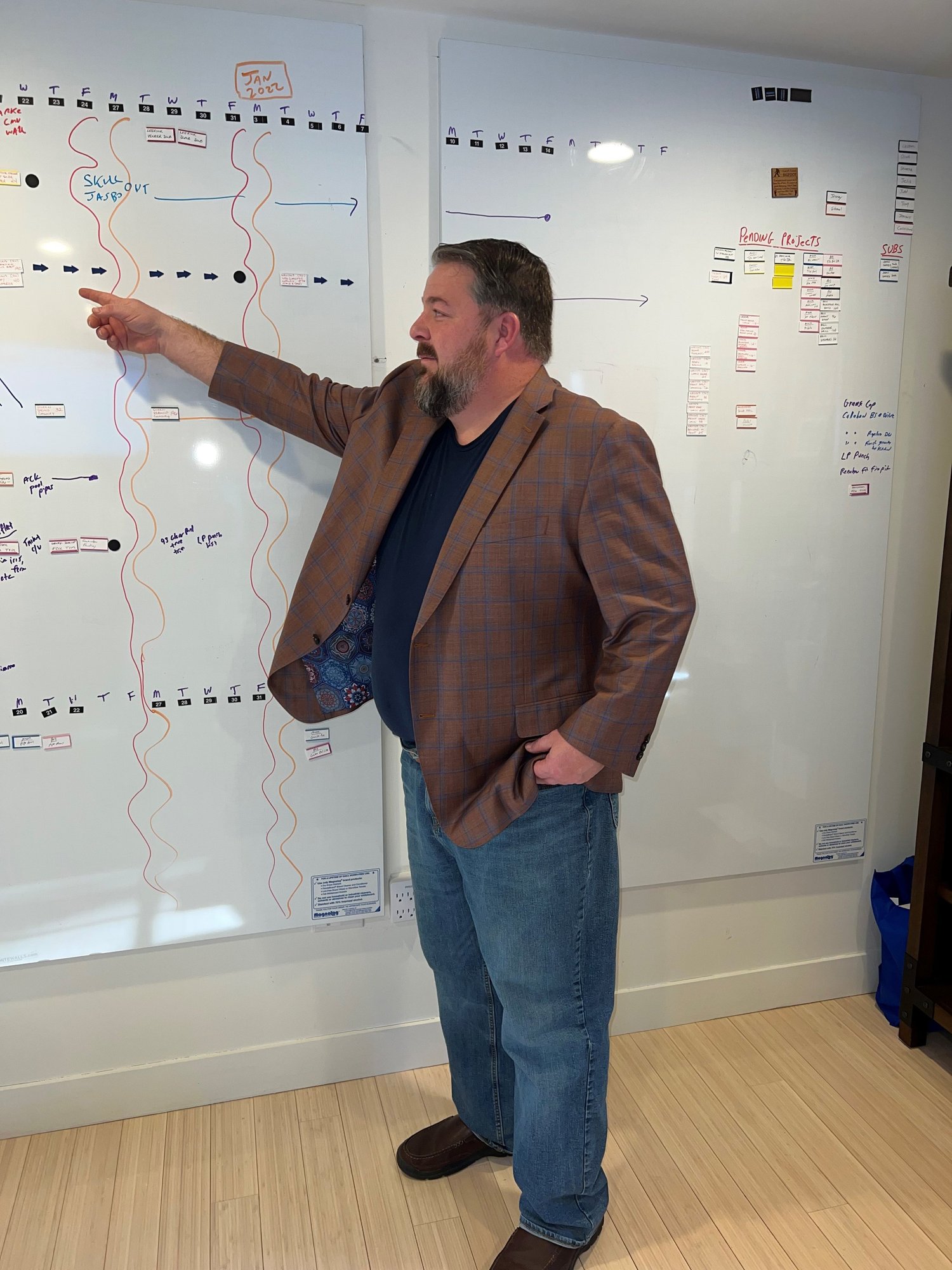 Man with gray hair and beard in a brown plaid blazer, black shirt, and blue jeans stands in front of a large whiteboard, pointing at notes and diagrams written on it.