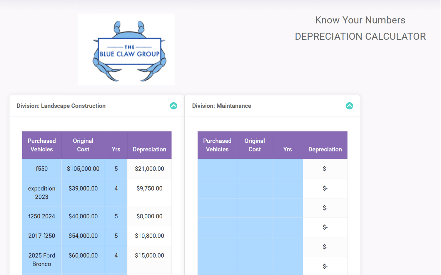 A depreciation calculator webpage with the Blue Claw Group logo. The page has two sections: Landscape Construction and Maintenance, each listing purchased vehicles, original costs, years, and depreciation values.